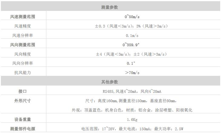 QQ截圖20220509133855.jpg
